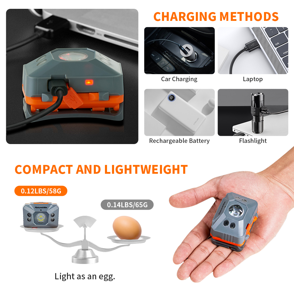 Naturehike-linterna frontal LE - Fishing Kit Compact reseña y precio
