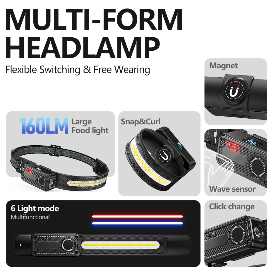 Linterna frontal LED COB recar - Fishing Kit Compact reseña y precio